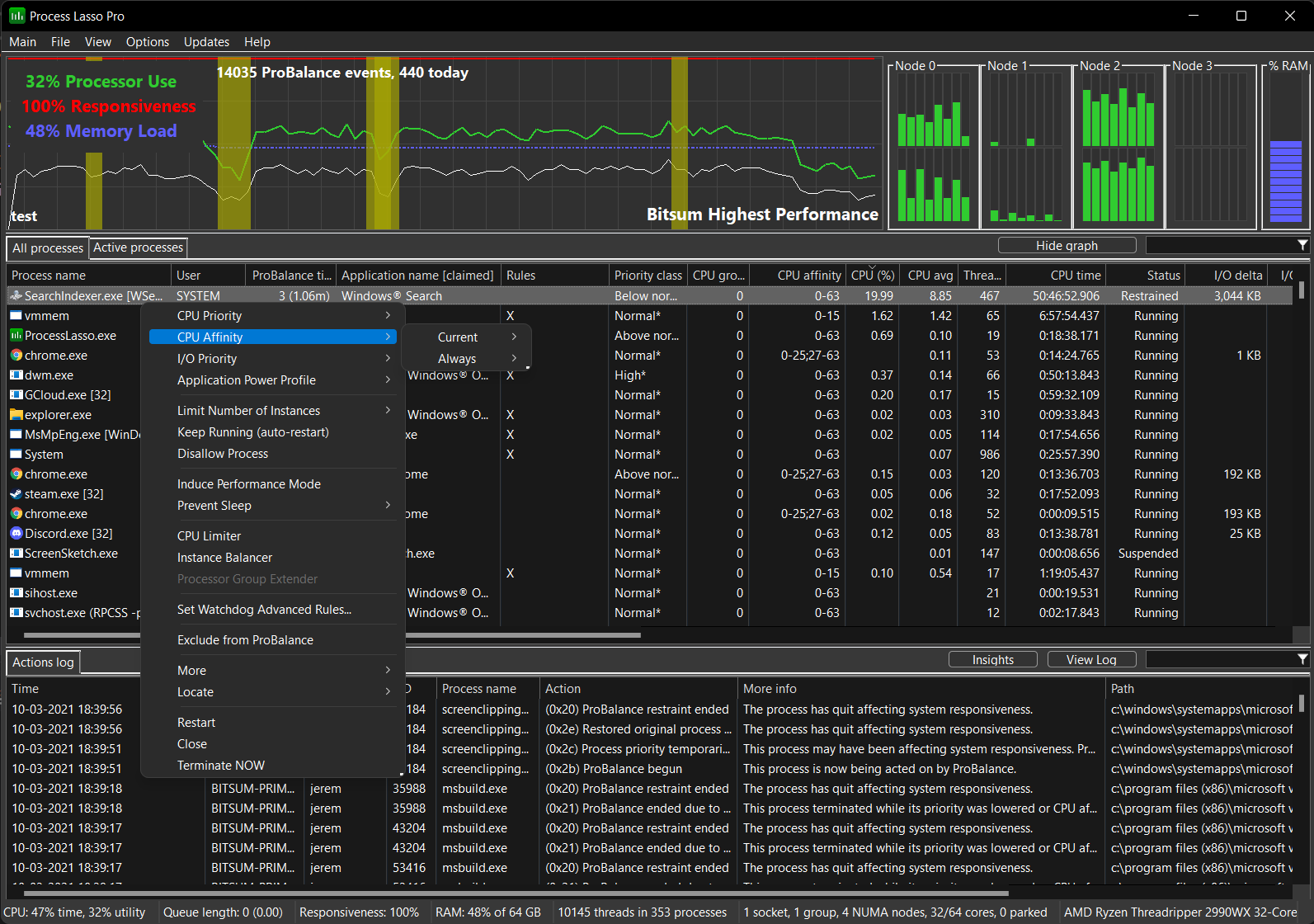 Panel principal Process Lasso con gráficos CPU en vivo y lista de procesos activos
